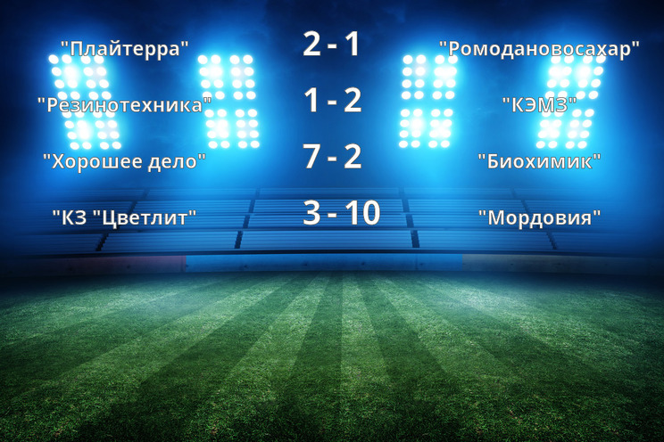 Результаты матчей