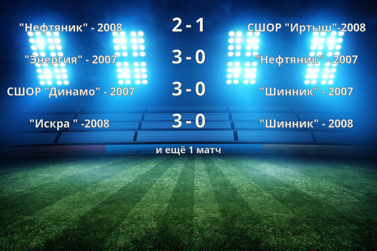 Результаты матчей