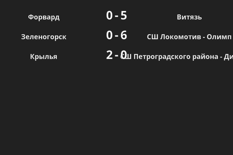 Результаты матчей