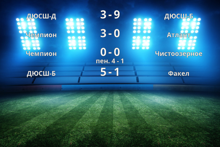 Результаты матчей