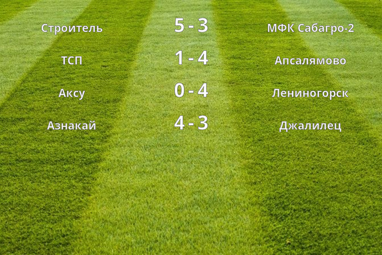 Результаты матчей (9 тур)