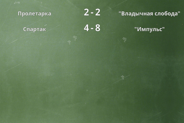 Результаты матчей