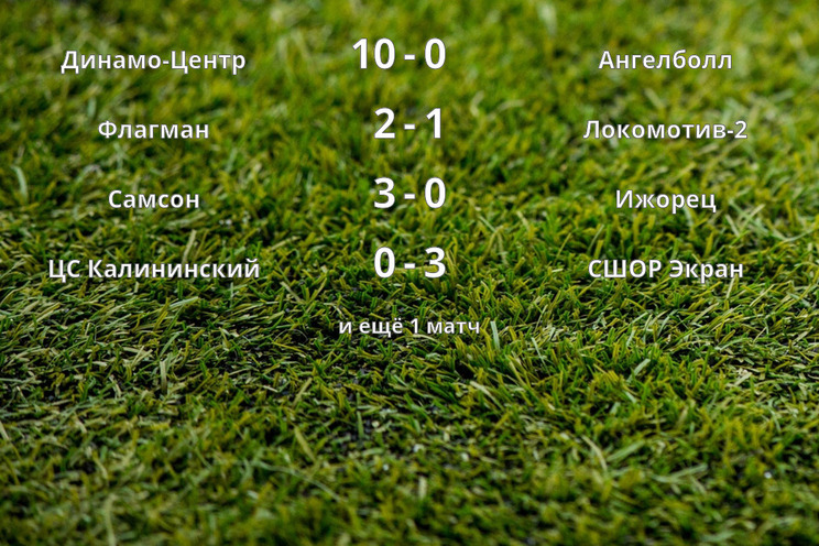 Результаты матчей