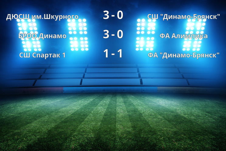 Результаты матчей