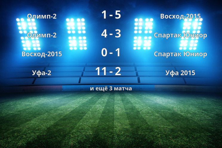 Результаты матчей