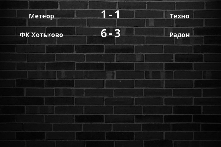 Результаты матчей
