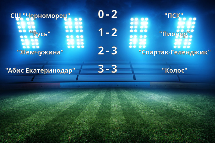 Результаты матчей