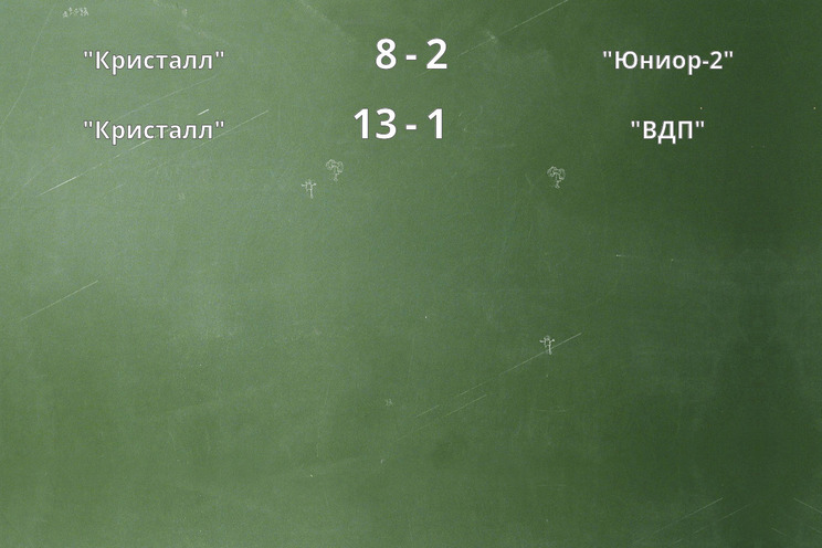 Результаты матчей