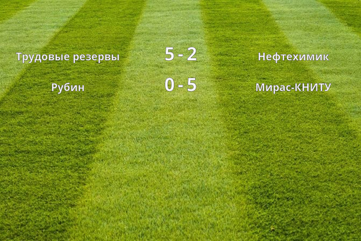 Результаты матчей (1/2 финала 1 матчи)
