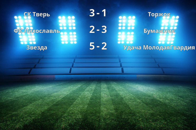 Результаты матчей