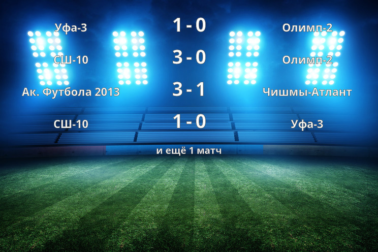 Результаты матчей