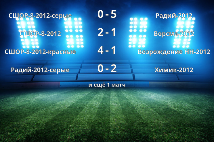 Результаты матчей