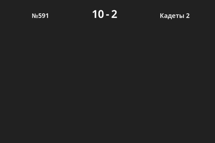 Результат матча