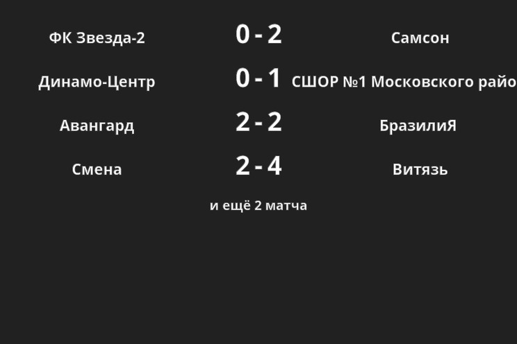 Результаты матчей