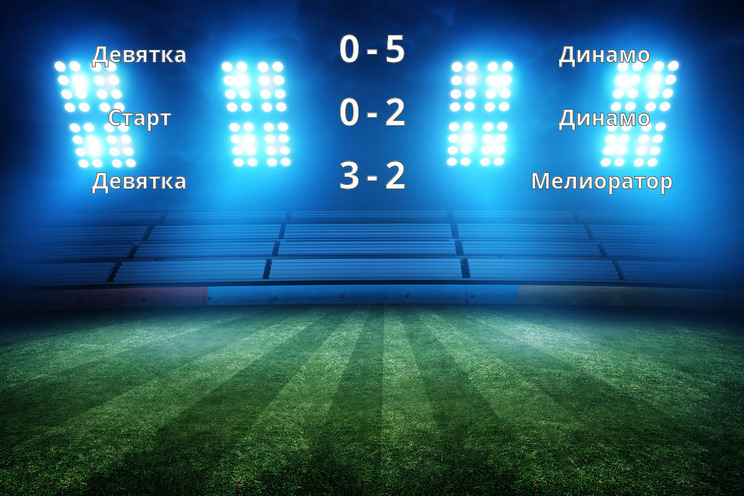 Результаты матчей