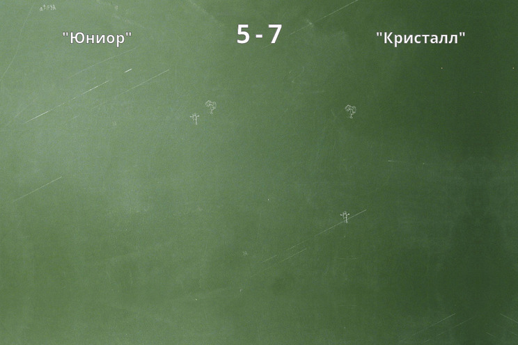 Результат матча