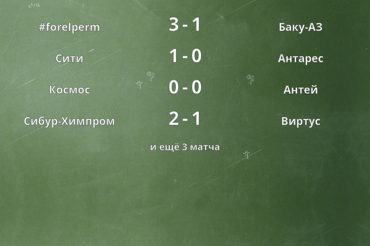 Результаты матчей