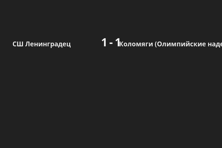 Результат матча