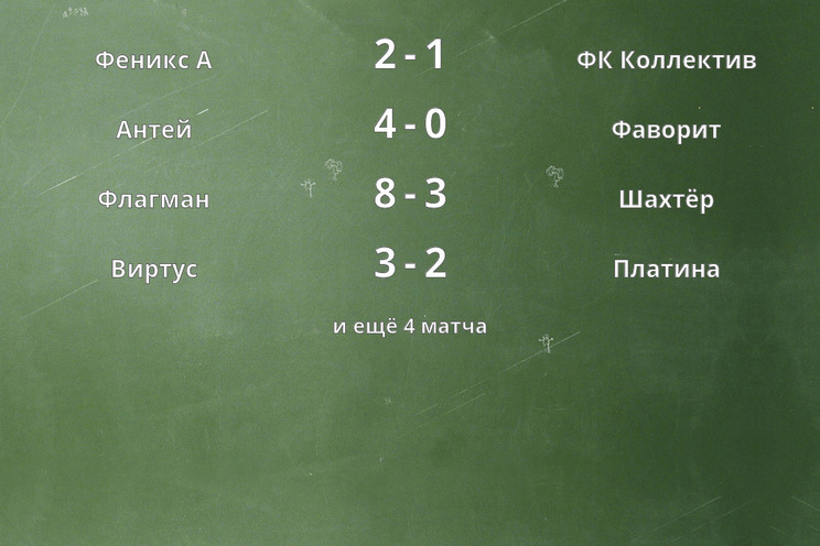 Результаты матчей