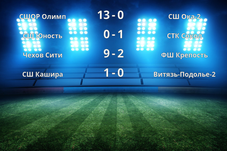 Результаты матчей