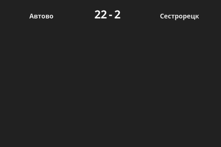Результат матча