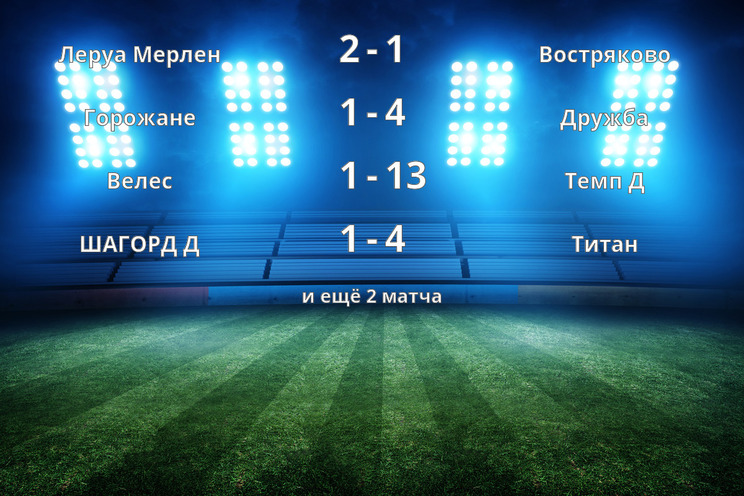 Результаты матчей