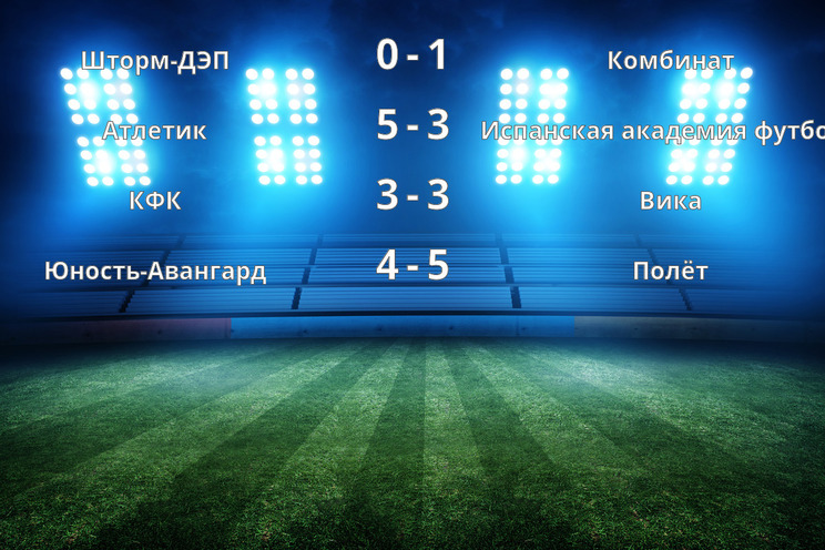 Результаты матчей