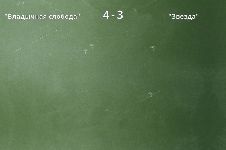 Результат матча