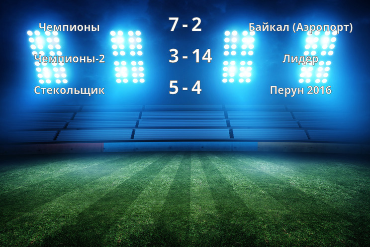 Результаты матчей