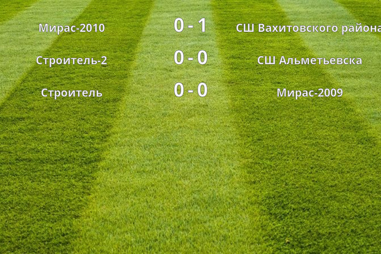 Результаты матчей (5 тур)