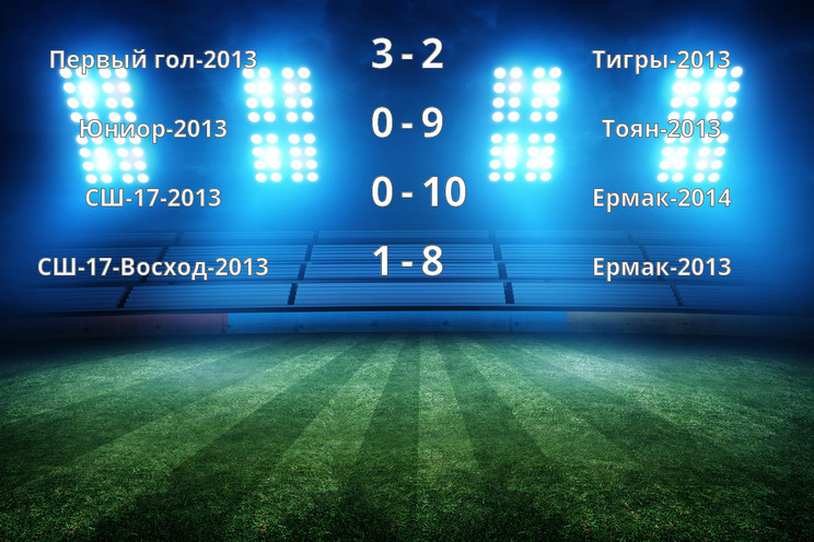 Результаты матчей