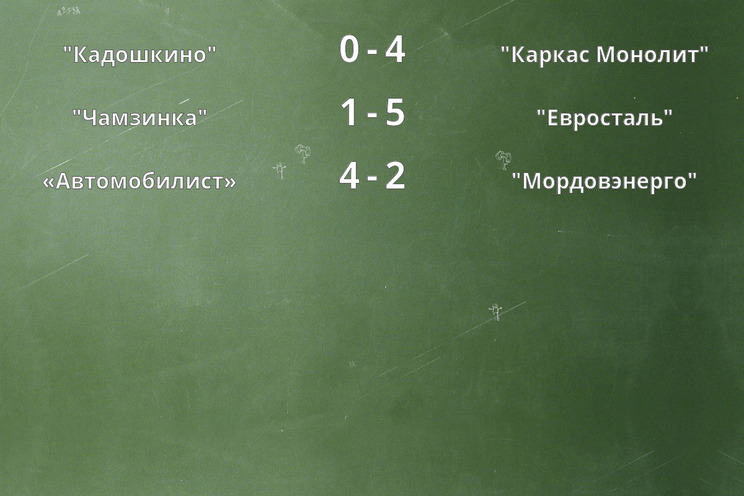 Результаты матчей