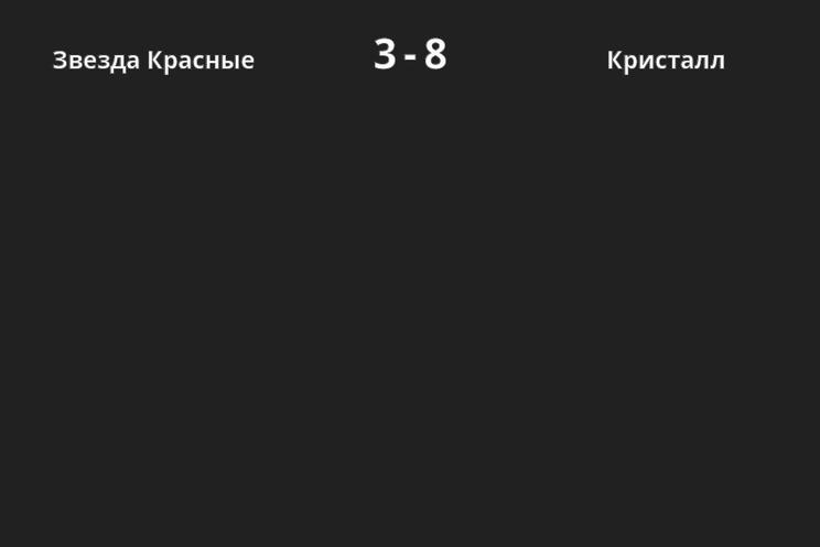 Результаты матчей