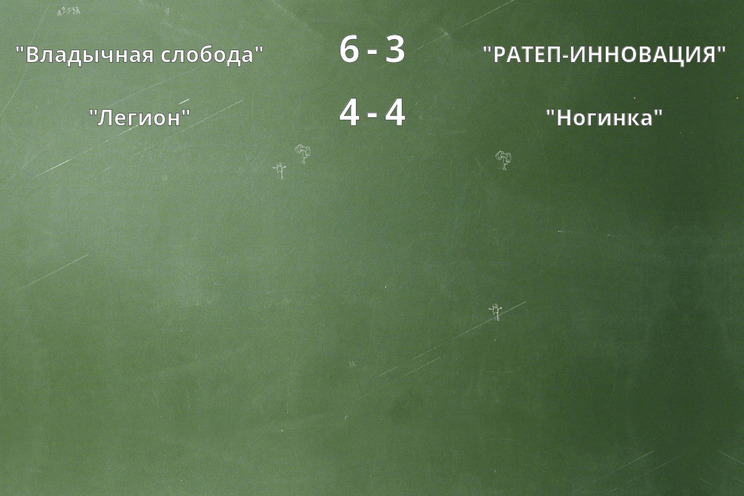 Результаты матчей