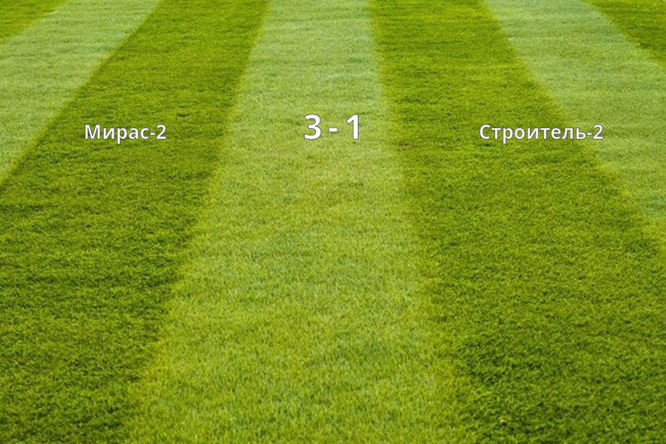 Результаты матчей (3 тур)