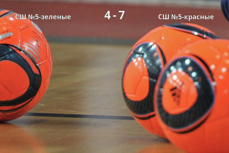 Результат матча