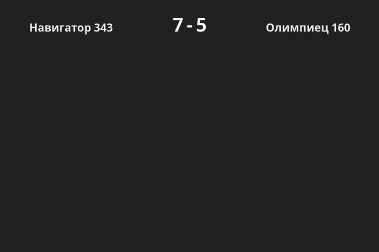 Результат матча