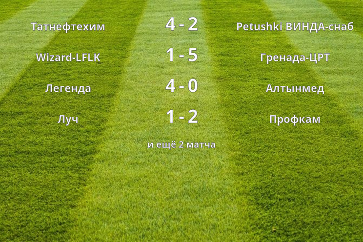 Результаты матчей (1 тур)