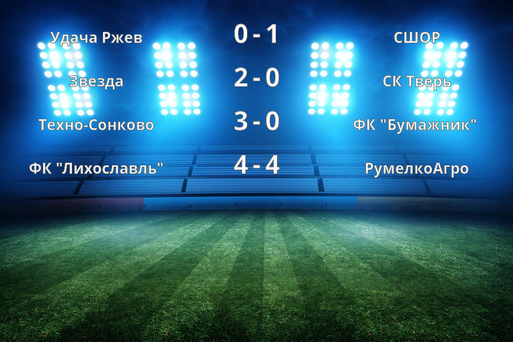 Результаты матчей