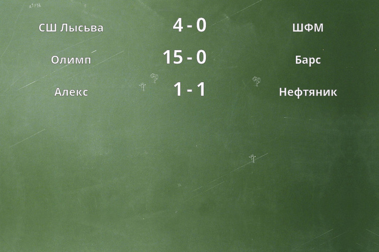 Результаты матчей
