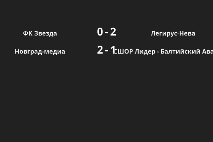 Результаты матчей