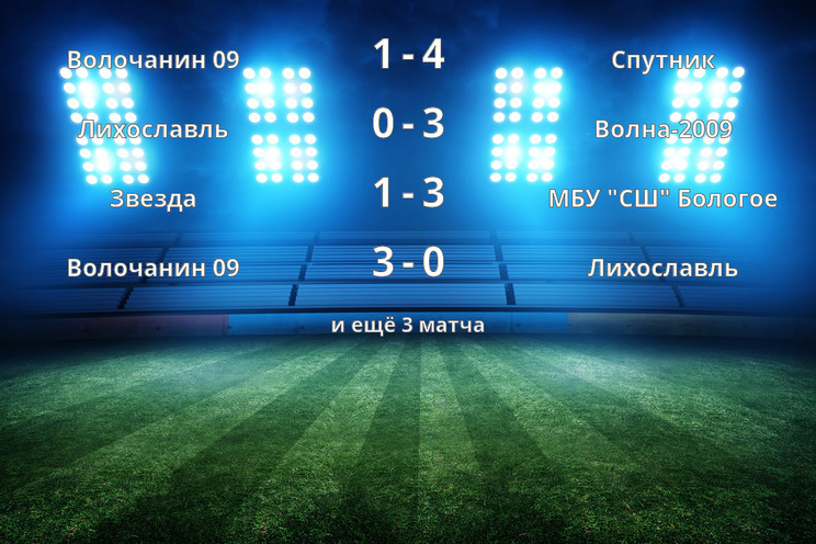 Результаты матчей