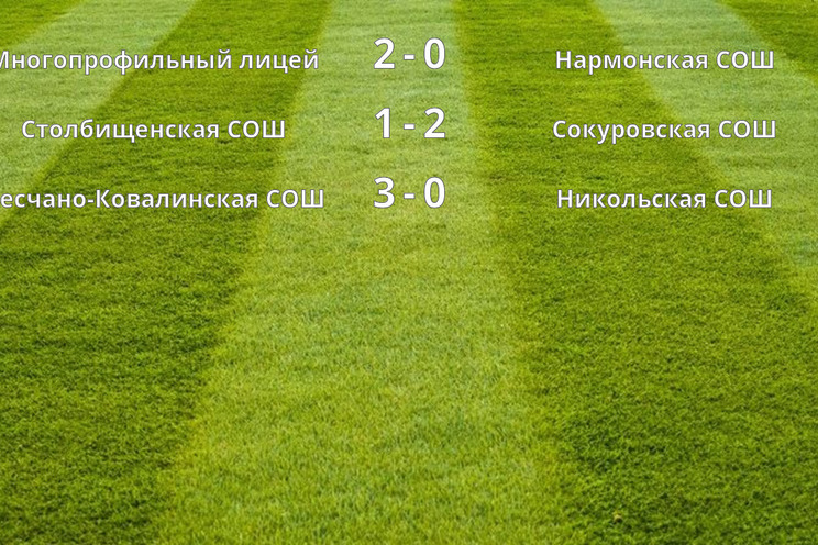 Результаты матчей (4 тур)