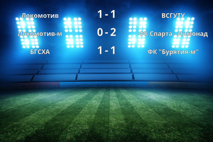 Результаты матчей