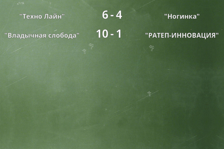Результаты матчей