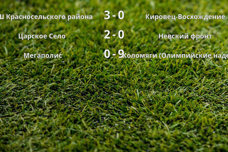 Результаты матчей