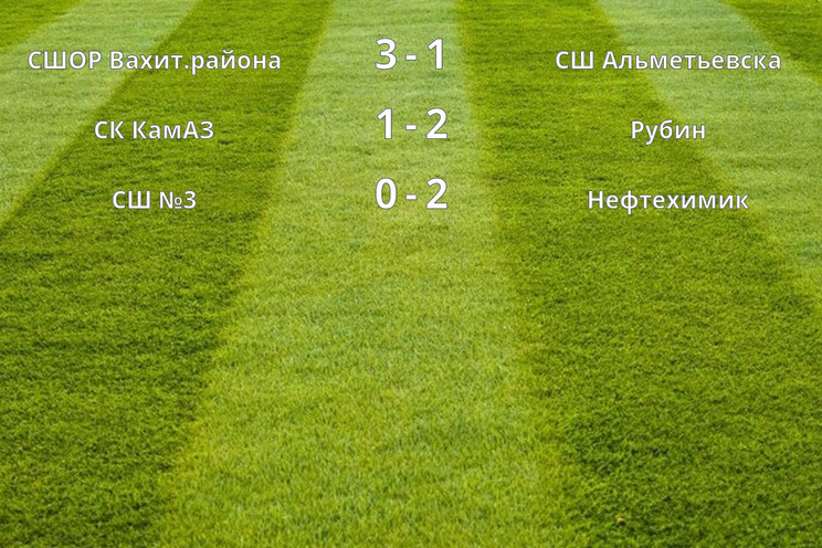 Результаты матчей (5 тур)