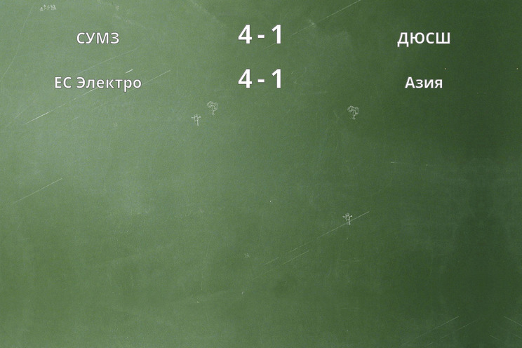 Результаты матчей