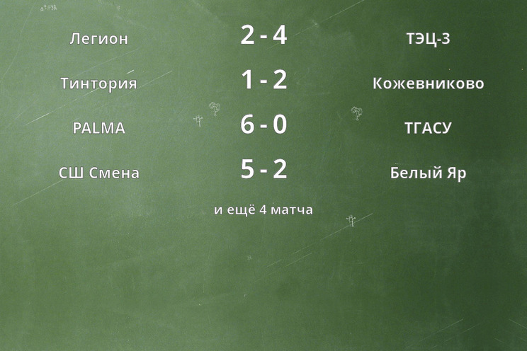 Результаты матчей
