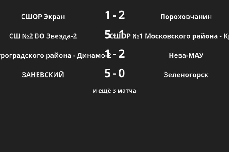 Результаты матчей